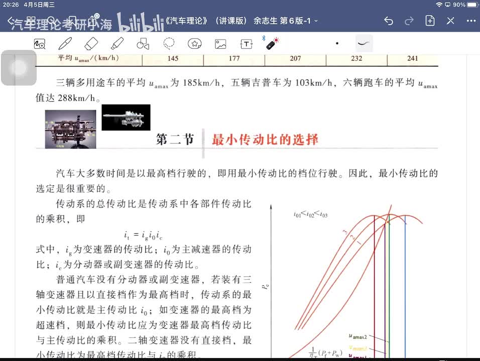 【第九讲】动力装置参数的选定2节