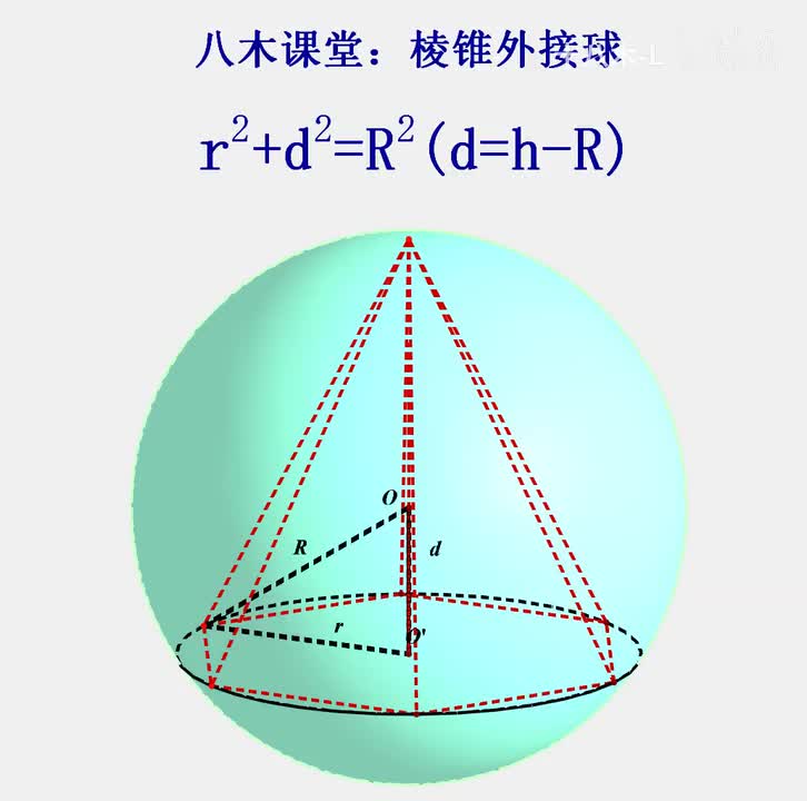棱锥的外接球(1)