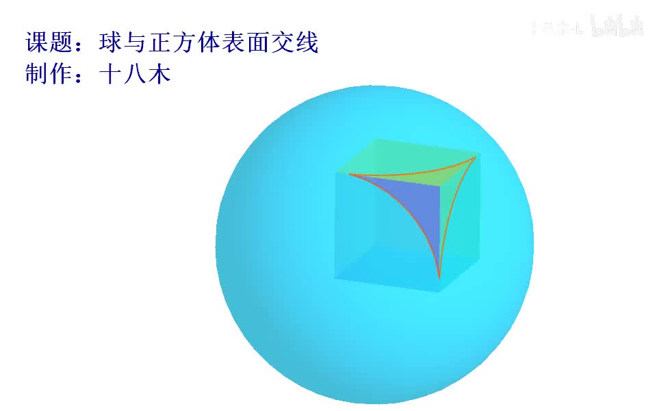 球与正方体表面交线