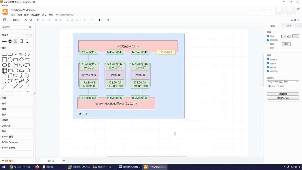 177-宿主机的NAT过程