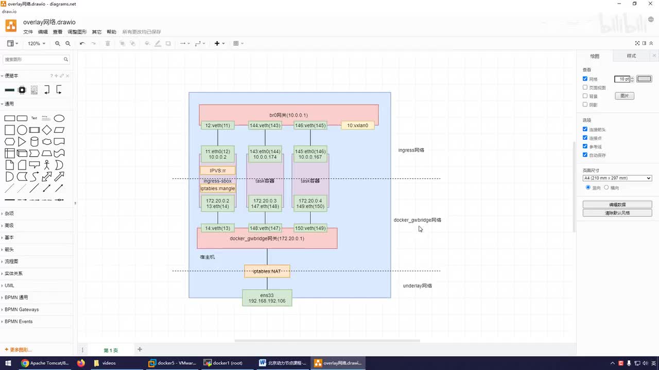 179-VXLAN隧道技术