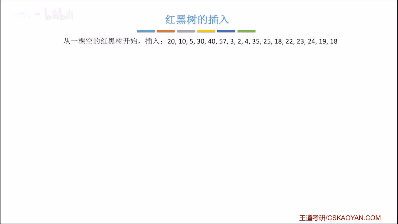 7.3.3_2_红黑树的插入