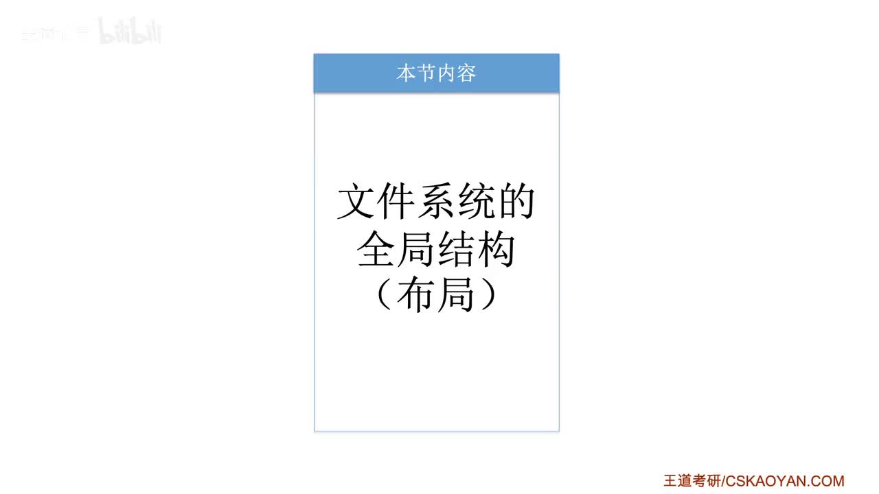 4.3_2_文件系统布局