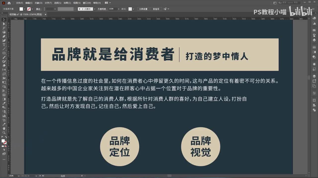 2品牌视觉锤（钉子和锤子的由来）