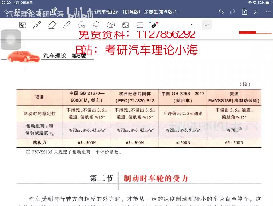 【第十四讲】制动性2节