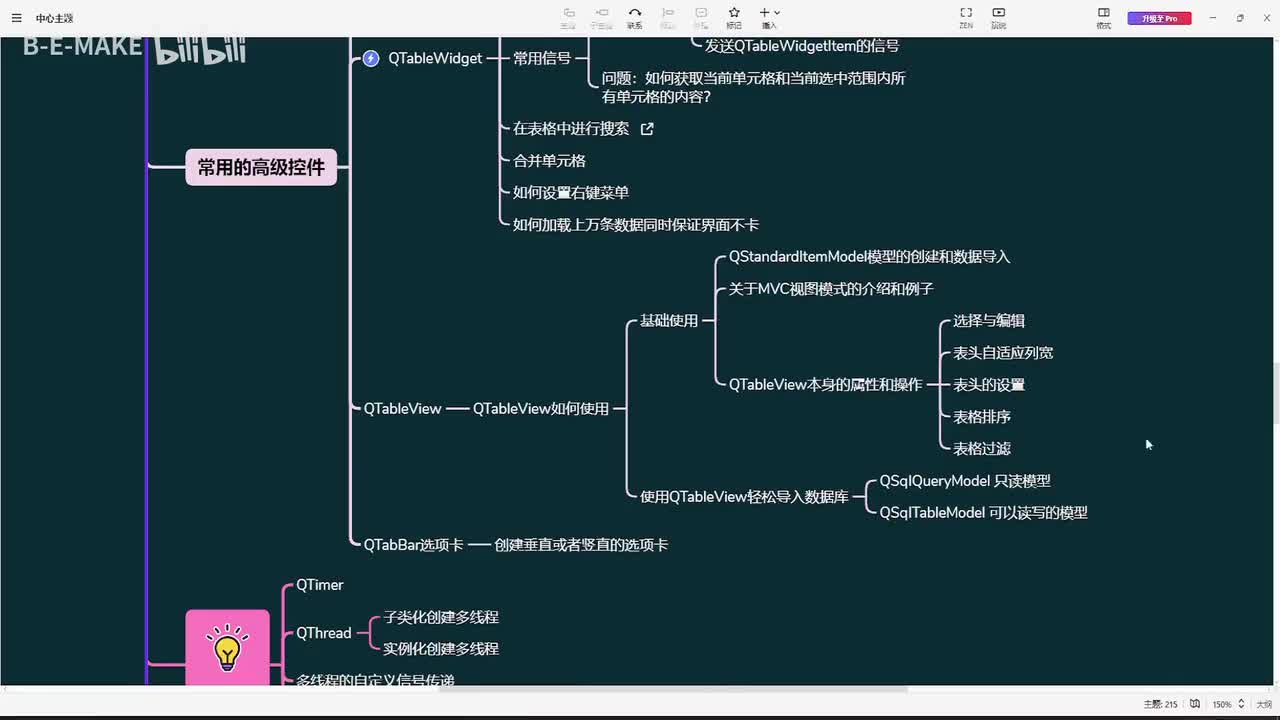067 QSqlTableModel 可以读写的模型