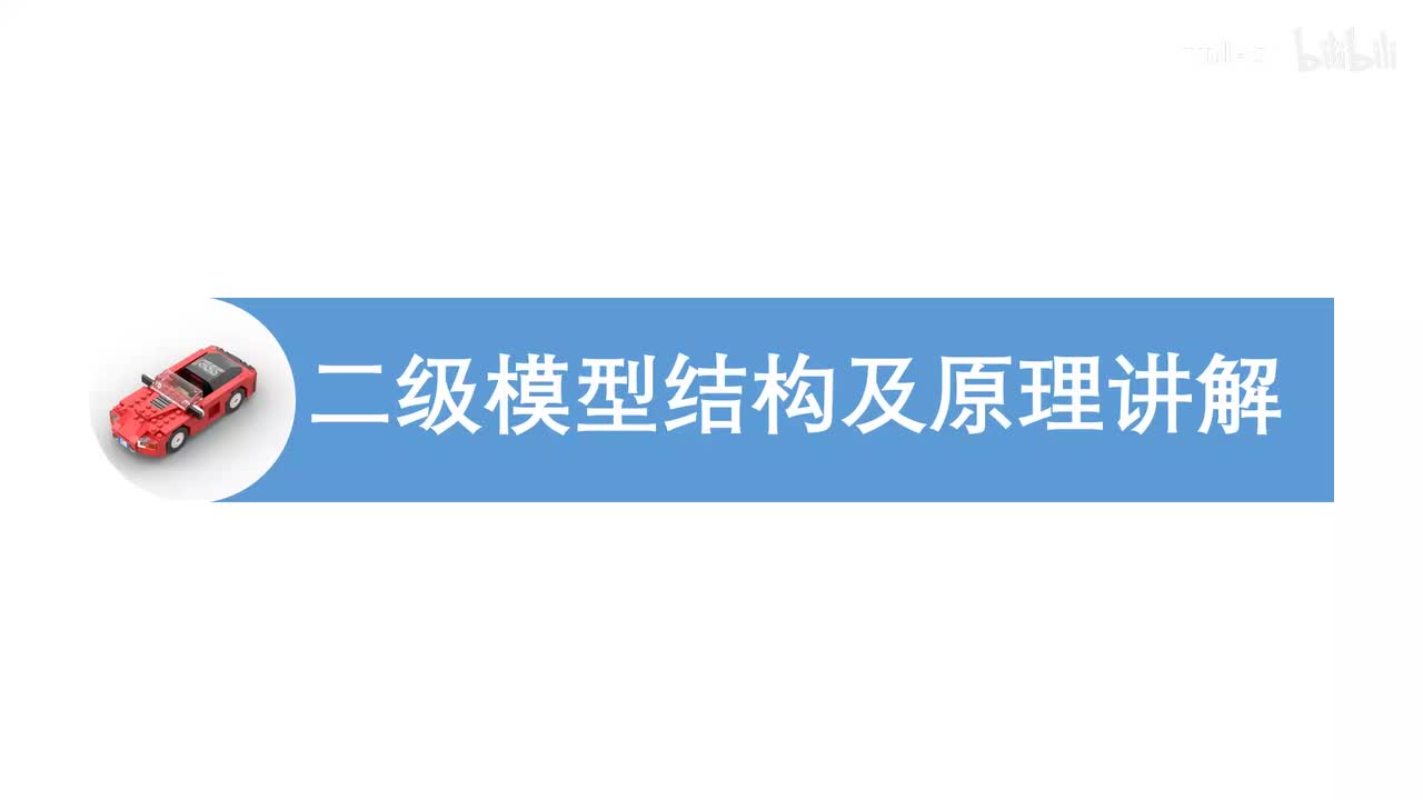 第十八章-旋转杯子