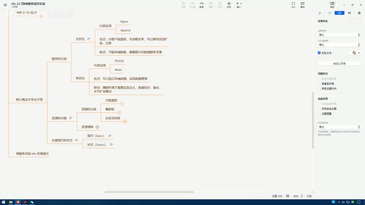 2.3.4_核心概念-资源对象：资源的分类详解