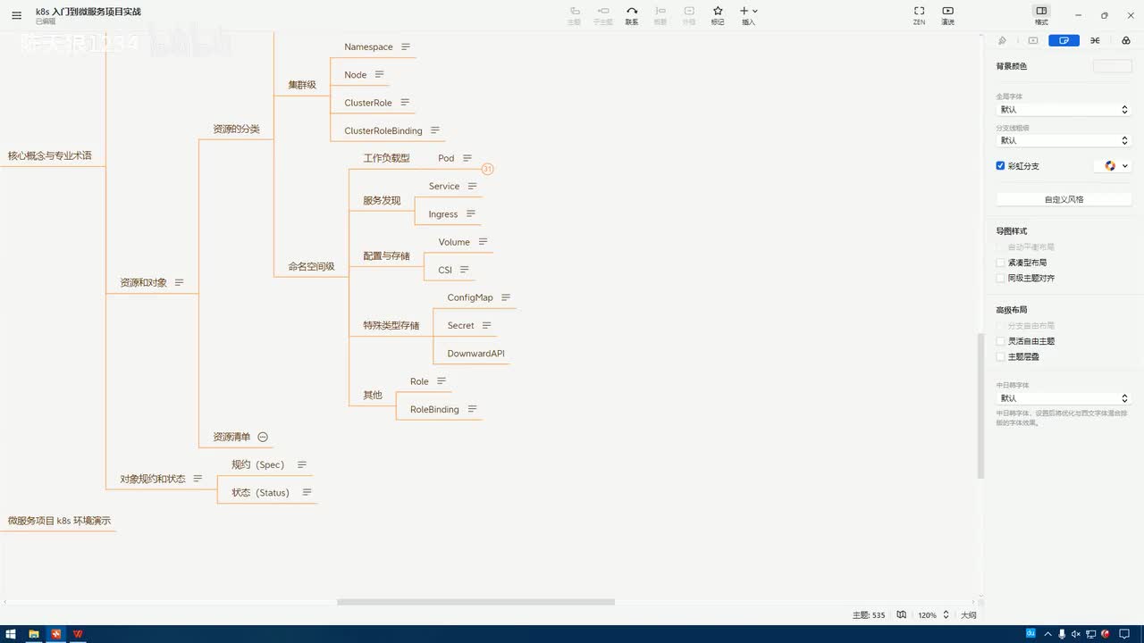 2.3.10_核心概念-资源对象：Service与Ingress服务发现控制器