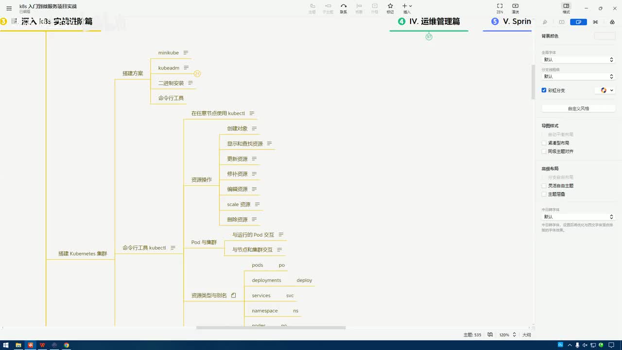3.1.5_搭建k8s集群-命令行工具：基础命令的使用