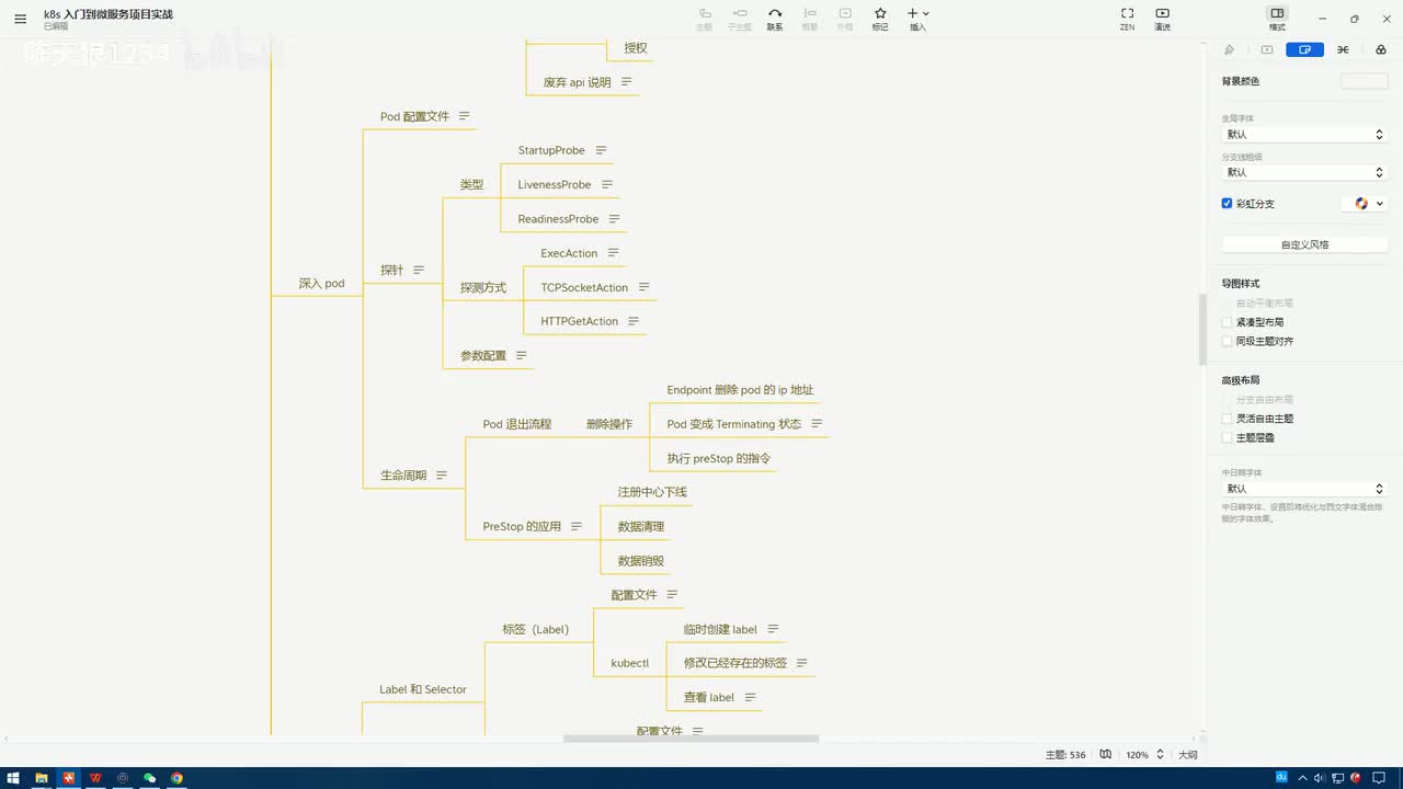 3.2.7_深入Pod-生命周期：Pod生命周期图解