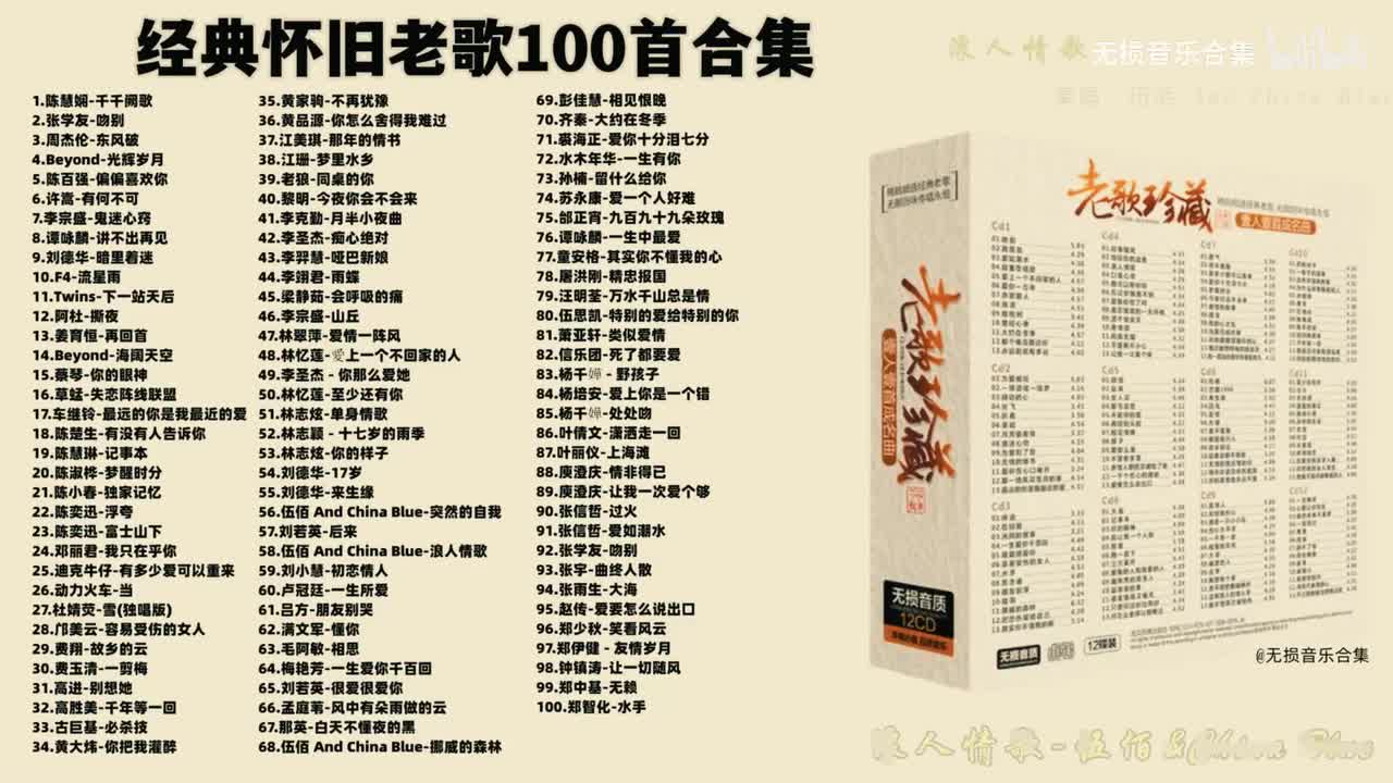 058. 伍佰 And China Blue-浪人情歌