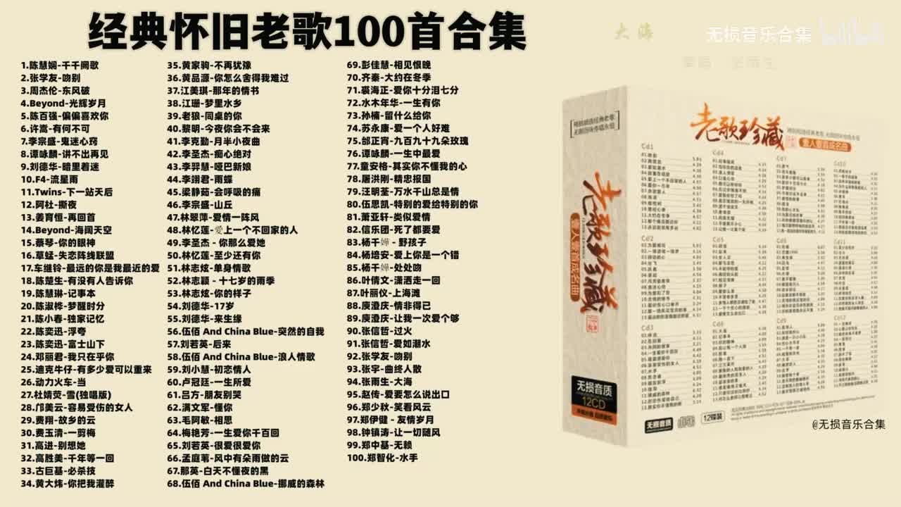 094. 张雨生-大海