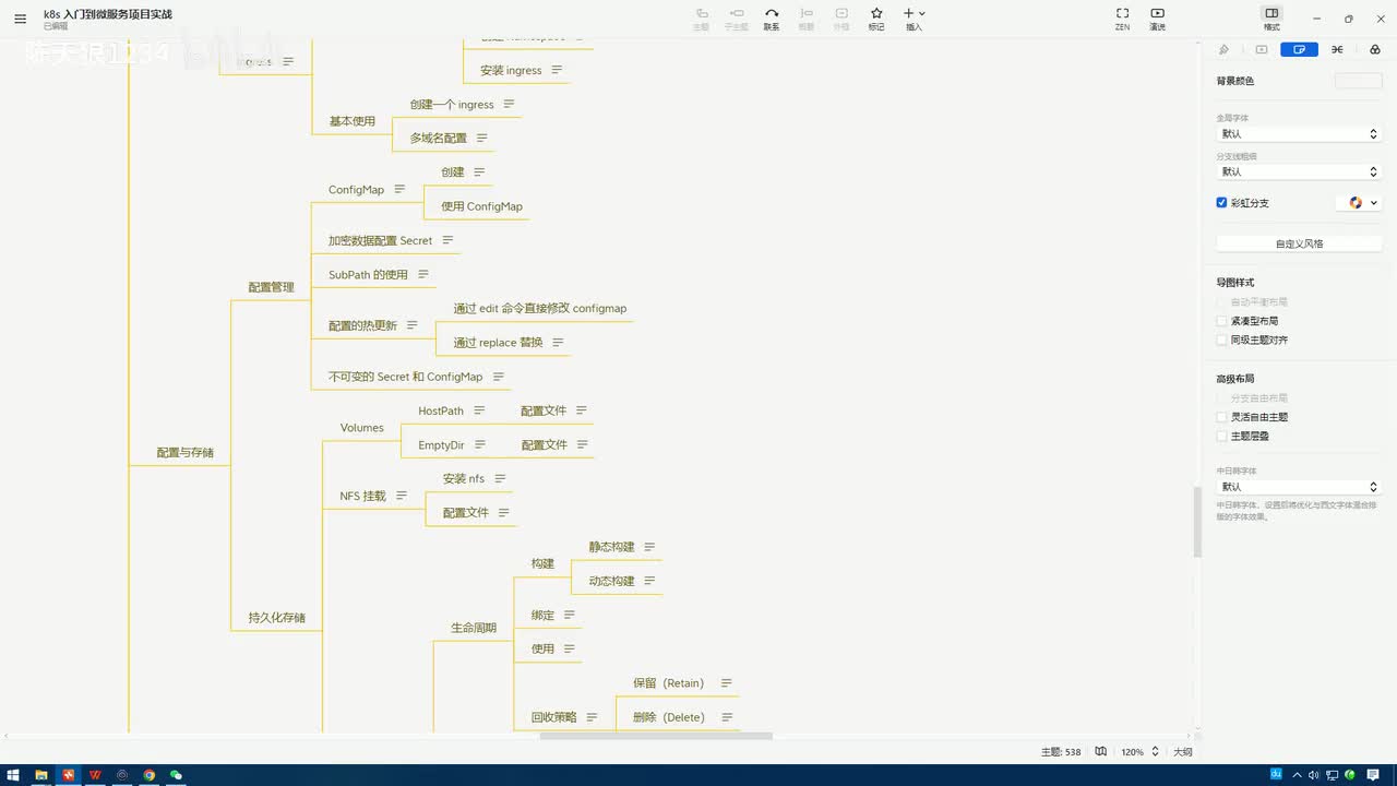 3.5.1_配置与存储-配置管理：ConfigMap的创建