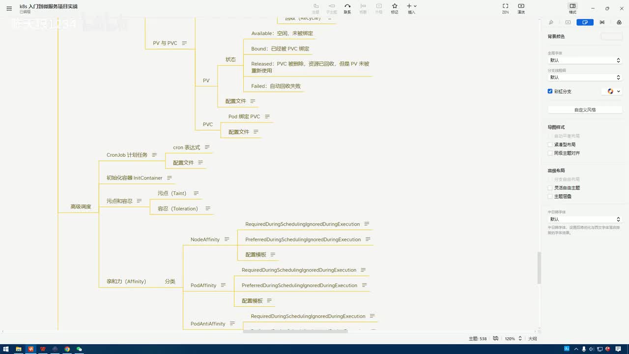 3.6.2_高级调度-InitC：初始化容器的概念与使用
