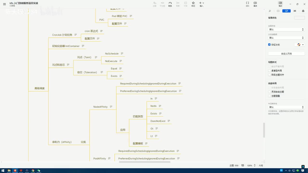 3.6.6_高级调度-亲和力：基本概念与作用