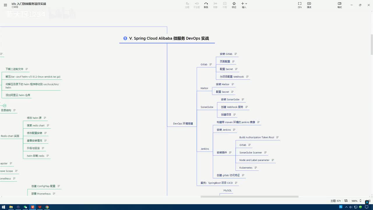 5.1.1_微服务DevOps实战-基本概念：什么是DevOps？