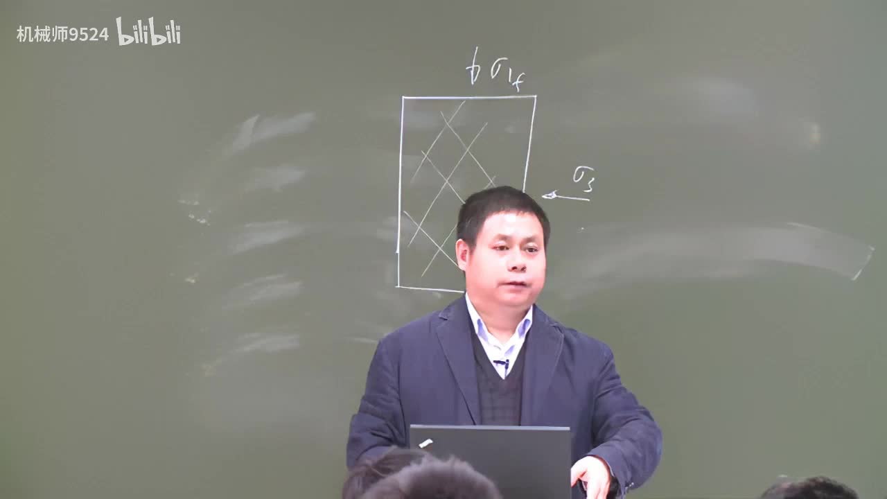 0043-土的抗剪强度的测定试验（1）_1280x720