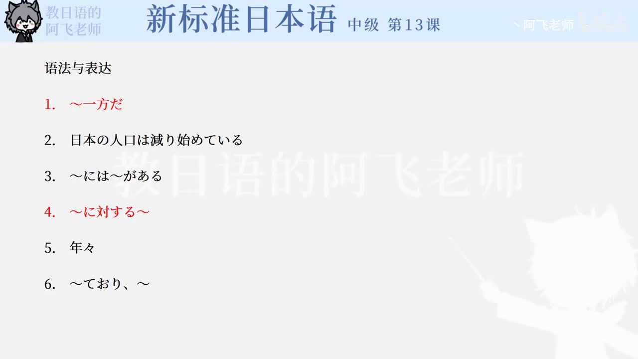 中级第13课：请求致辞（课文2）