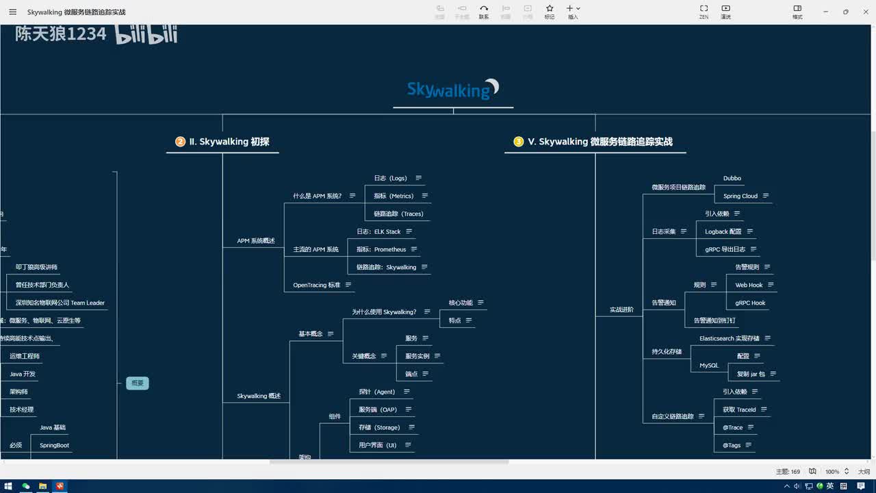1.1_课程简介：背景介绍