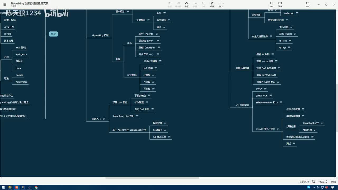 3.1_微服务链路追踪实战：实战进阶-ES持久化存储