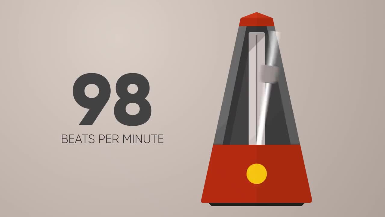 98 BPM Metronome
