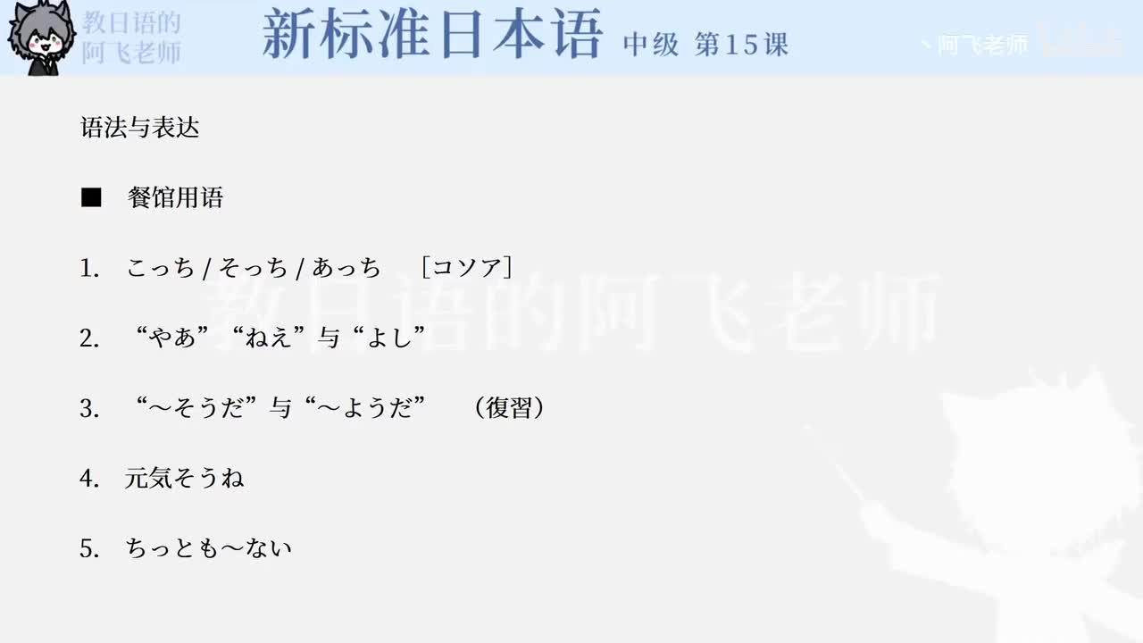 中级第15课：同班同学（课文1）