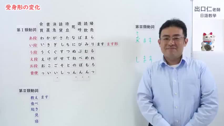 37.【改訂版】大家的日本語37課文法解說 - YouTube