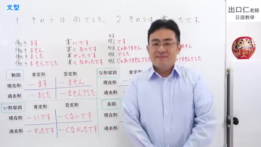 12.【改訂版】大家的日本語12課文法解說 - YouTube