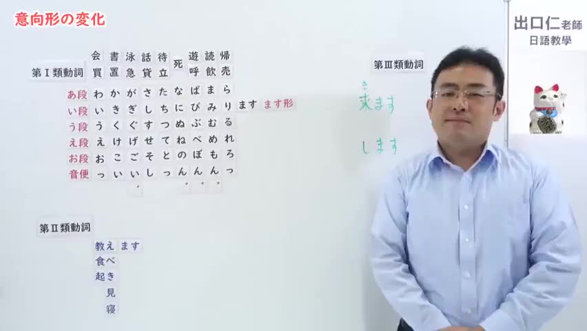 31.【改訂版】大家的日本語31課文法解說 - YouTube