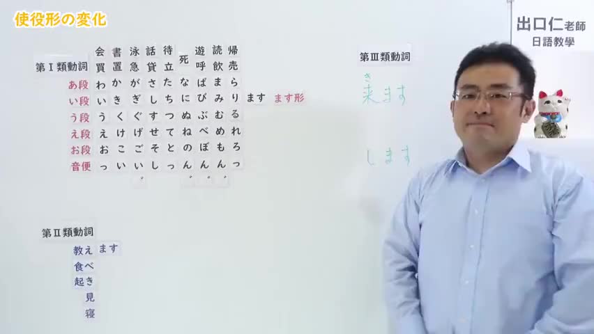 48.【改訂版】大家的日本語48課文法解說 - YouTube