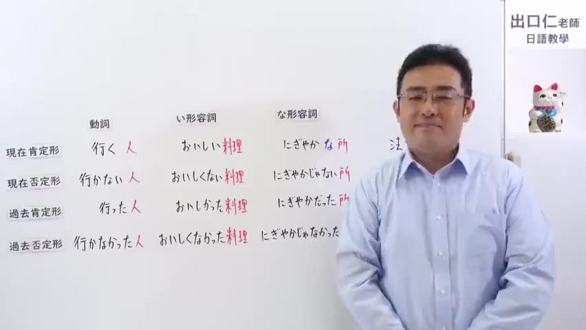 22.【改訂版】大家的日本語22課文法解說 - YouTube