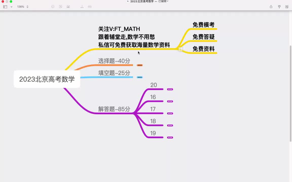 17-解三角函数-14分