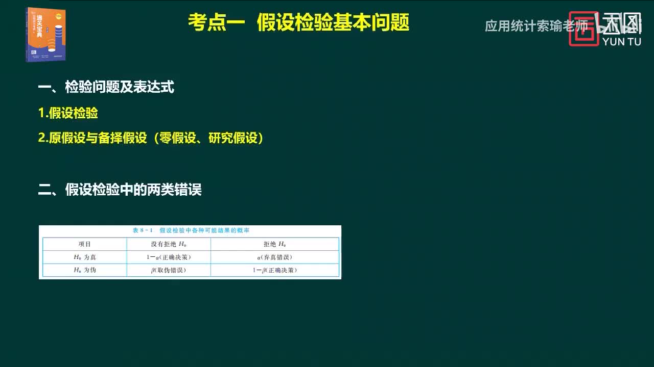 通关宝典 第8章 假设检验01