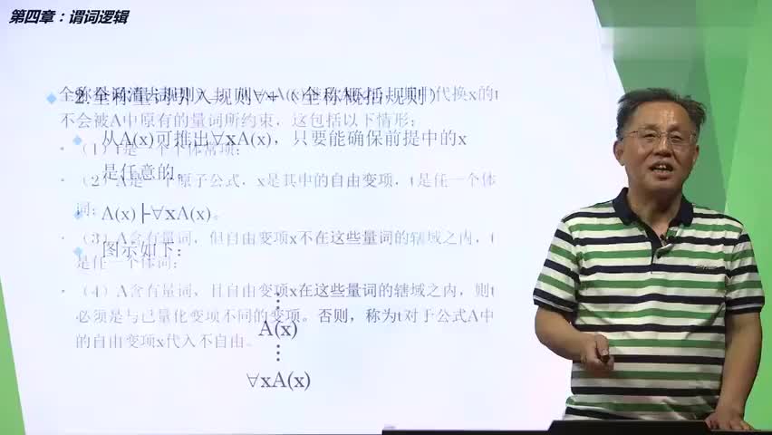 59-8.2.2 谓词逻辑的自然推演.mp4