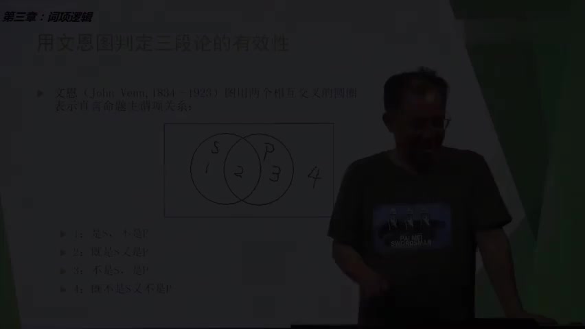 46-6.4.1 用文恩图判定三段论的有效性.mp4