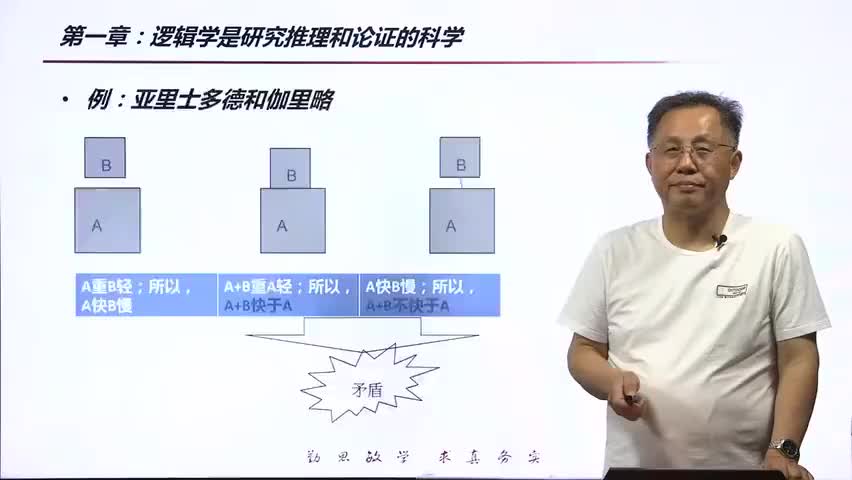 12-1.5.4 同一律、矛盾律、排中律和二值原则.mp4