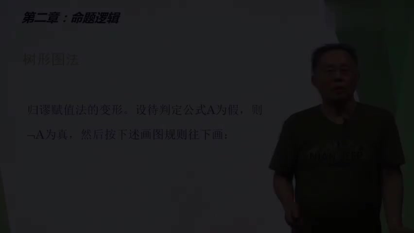 25-3.1.4 重言式及其判定方法.mp4