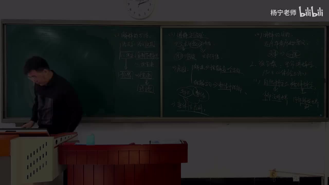 文学的读者视域（6）接受论阐释学