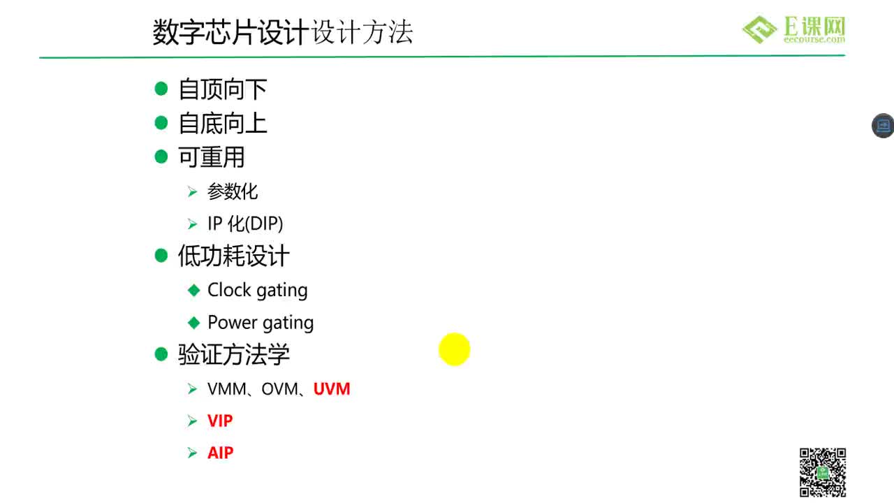 21.ASIC功能验证SVTB2【52it.cc】
