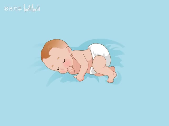 人教PEP（五上）p6 Unit 1 A Let's spell 听力动画