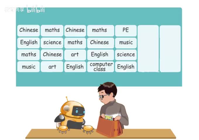 人教PEP（五上）p15 Unit 2 A Let's learn & Let's play 听力动画