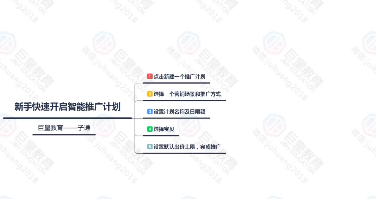 课时78：新手直通车-智能推广