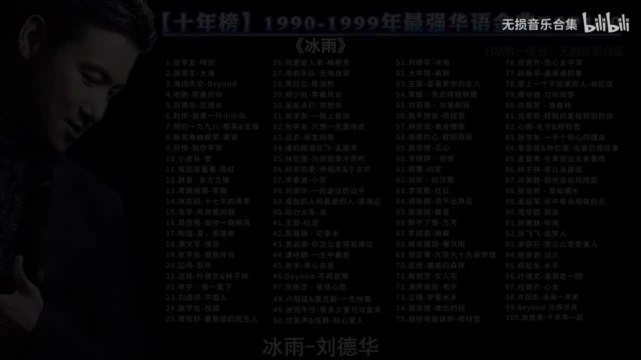 051. 刘德华-冰雨