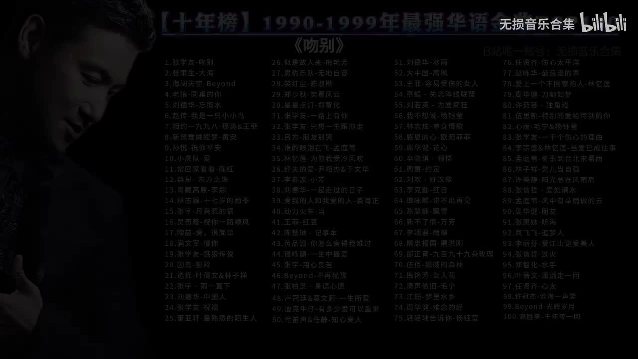 001. 张学友-吻别