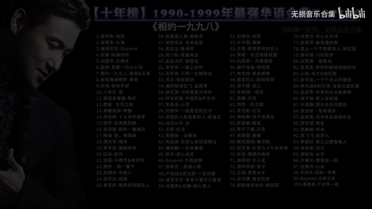 007. 相约一九九八(CCTV音乐频道)-那英&王菲