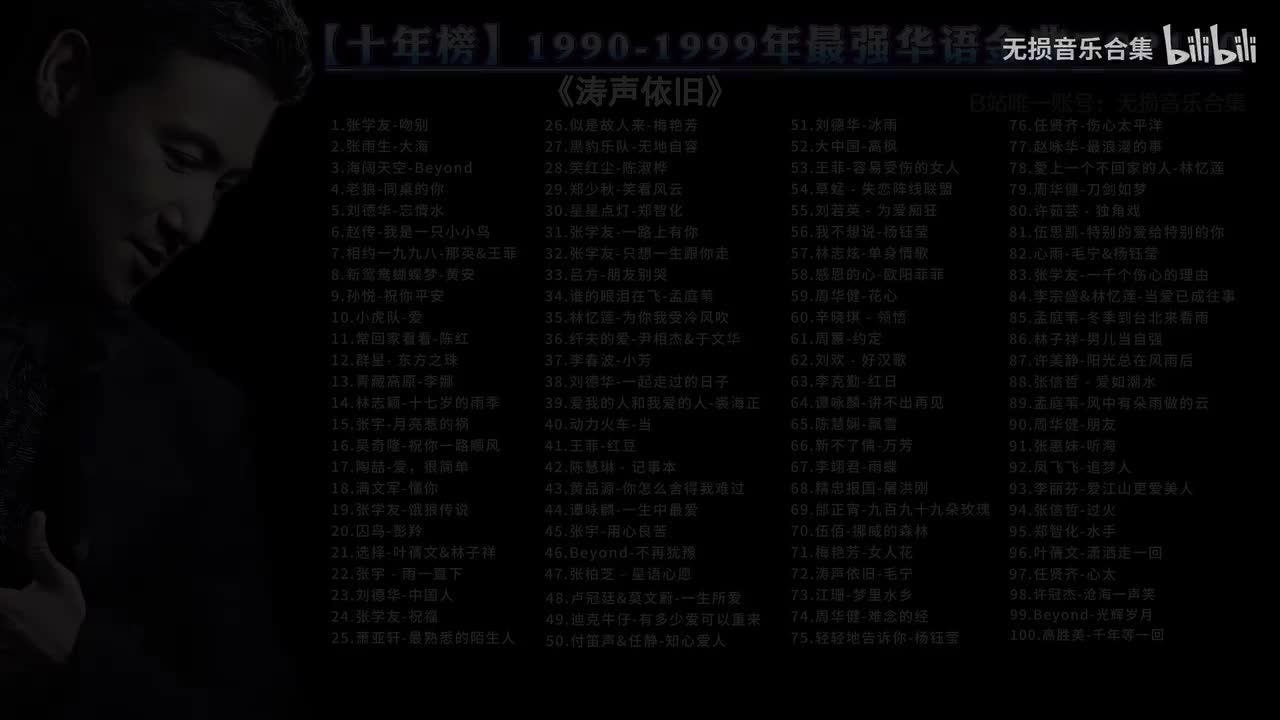 072. 涛声依旧-毛宁