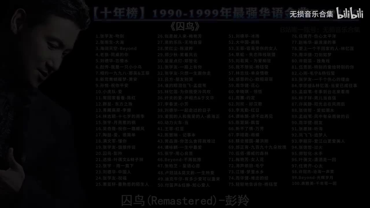 020. 囚鸟(Remastered)-彭羚