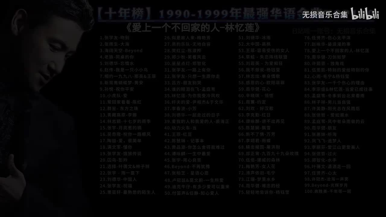 078. 愛上一个不回家的人-林忆莲