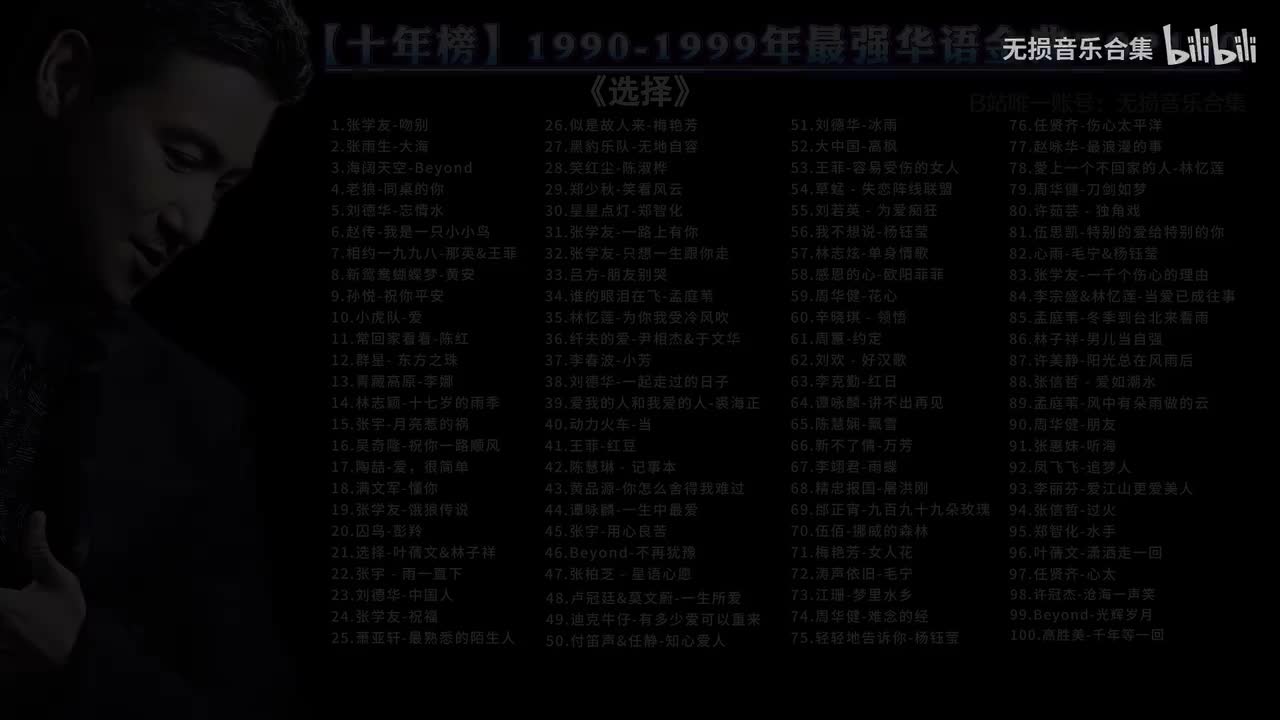 021. 选择-叶蒨文&林子祥